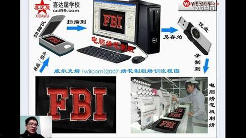 国产绣花机排版教程视频,轻松掌握绣花机排版技巧